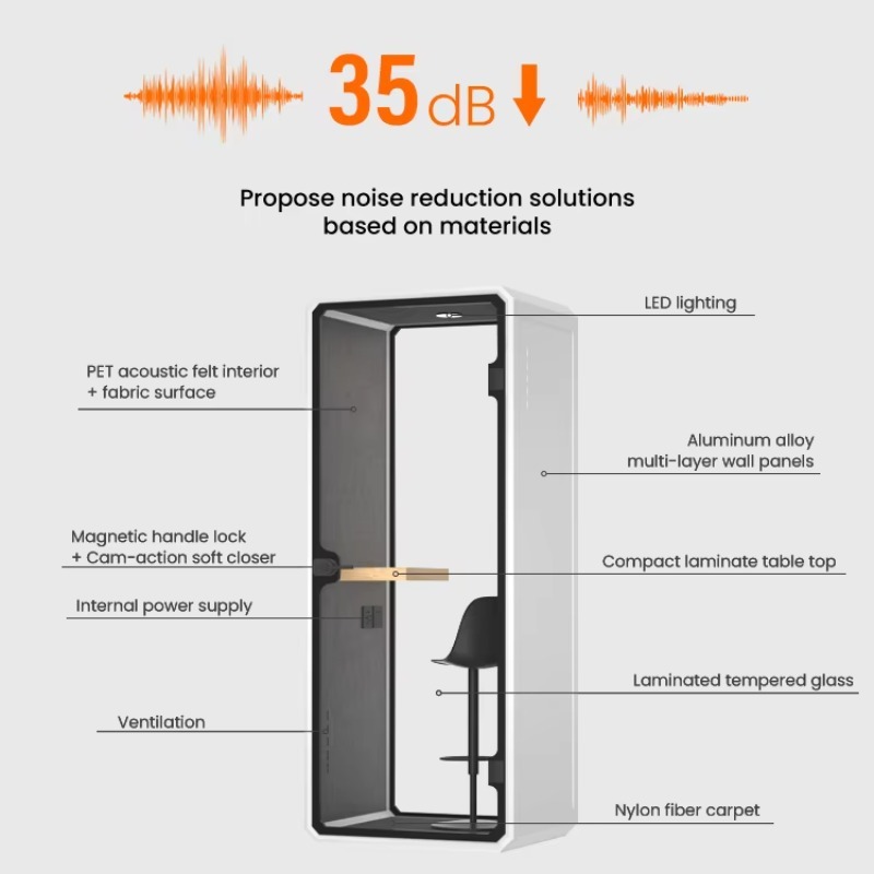 Cabina de Oficina Insonorizada - Ac Outdoor Power reseña y precio