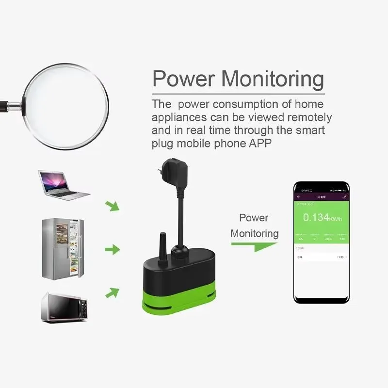 Enchufe Inteligente Wifi Tuya  - Outdoor Power Adapter reseña y precio