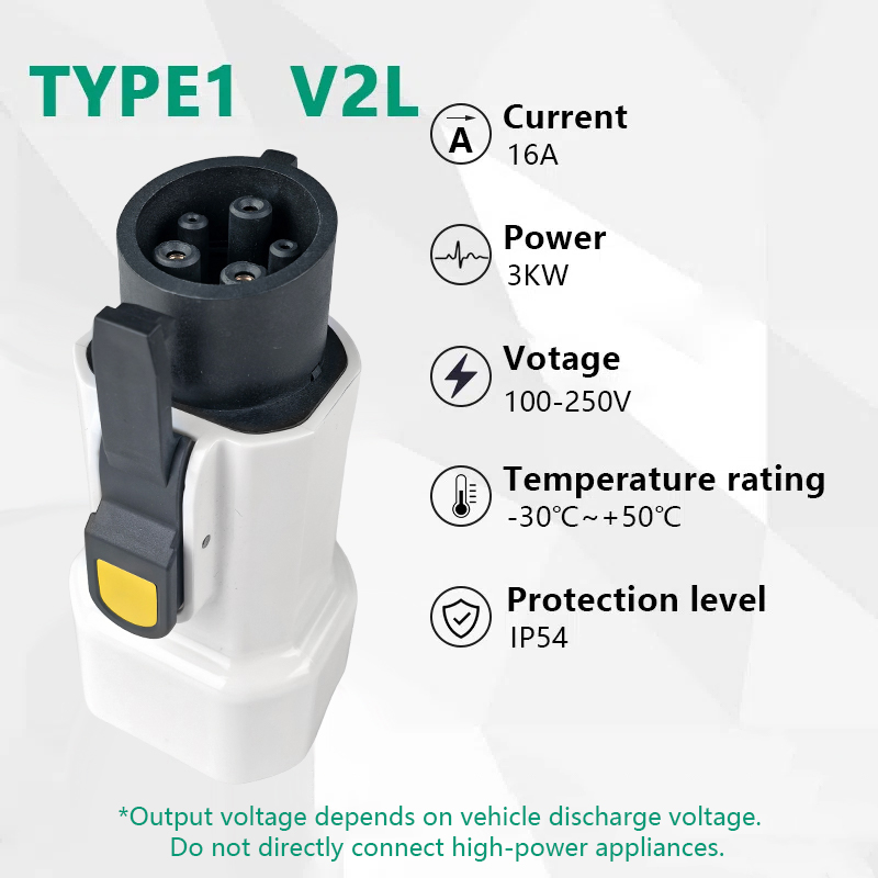 Adaptador de descargador EVqia - Outdoor Power Adapter reseña y precio