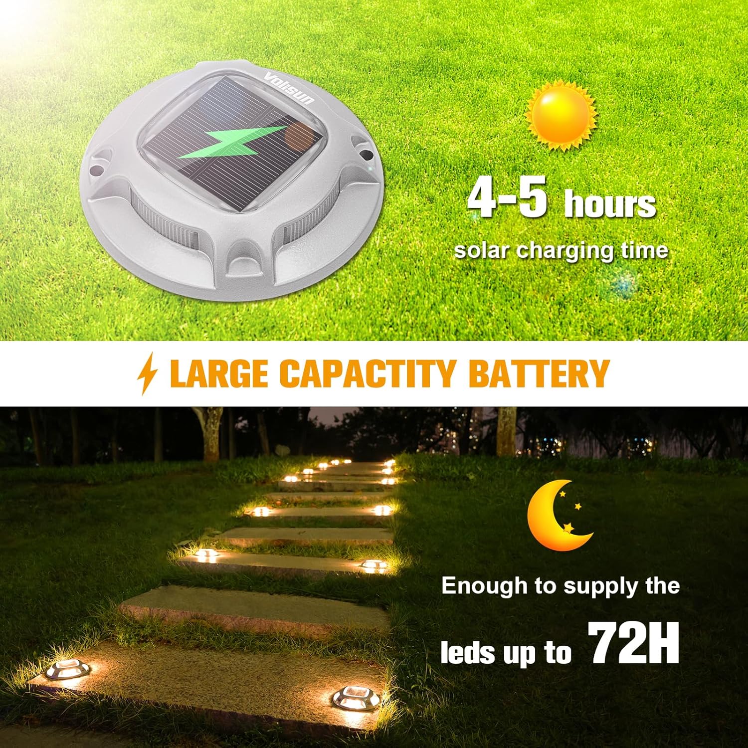 Luces Solares para Marcadores  - Outdoor Power Pack reseña y precio
