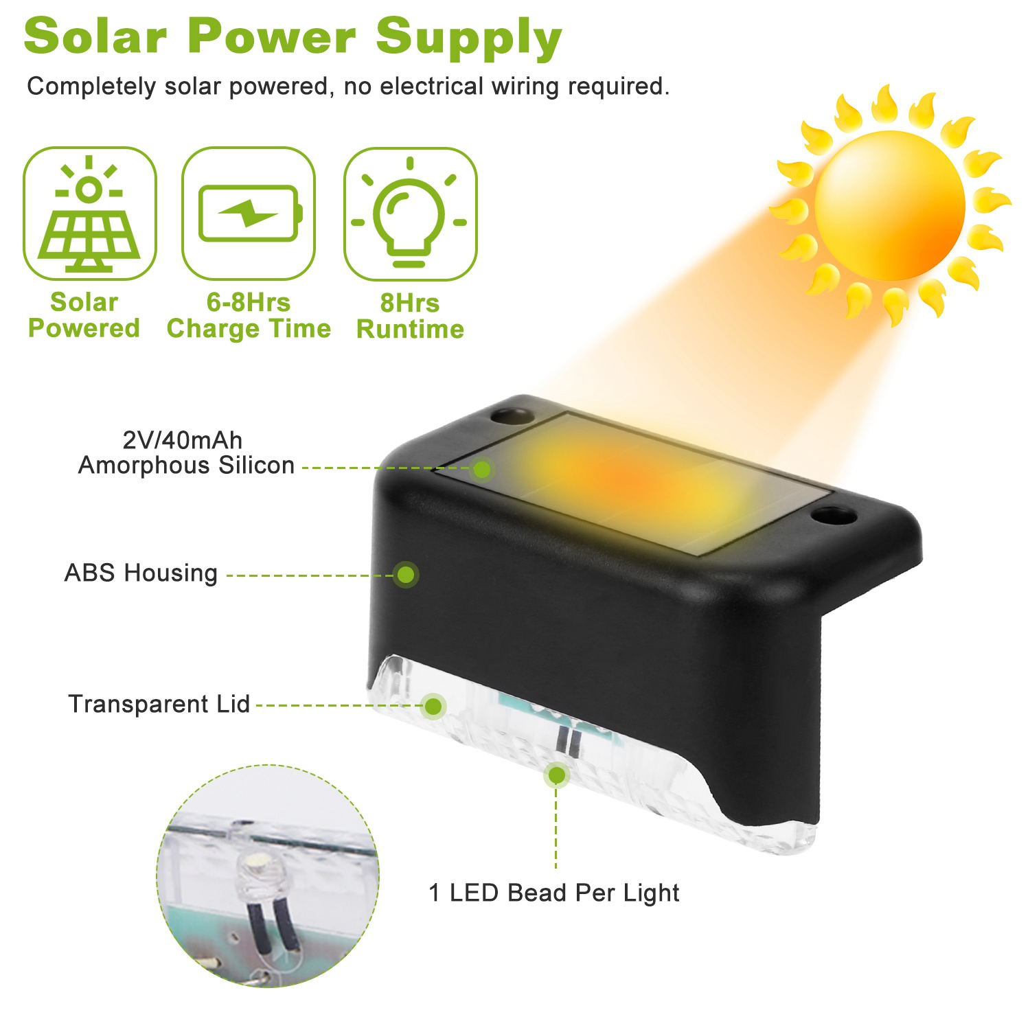 Paquete de 4/12 luces de cubie - Outdoor Power Pack reseña y precio