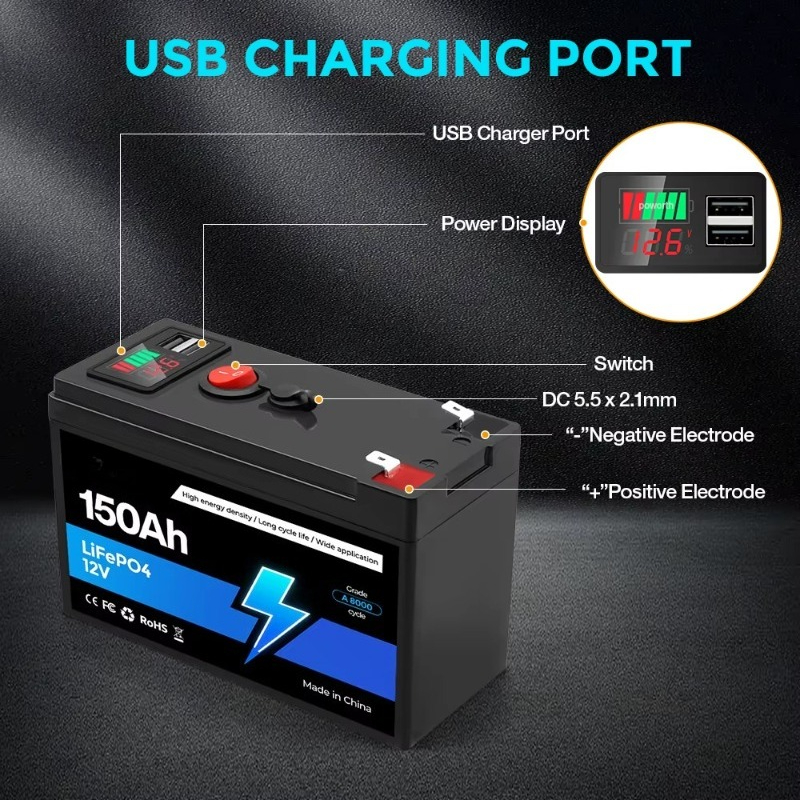 Batería de litio de 12V 80Ah,  - Outdoor Power Pack reseña y precio