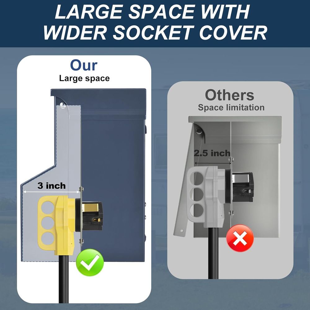Panel Eléctrico para RV con In - Outdoor Power Receptacle reseña y precio