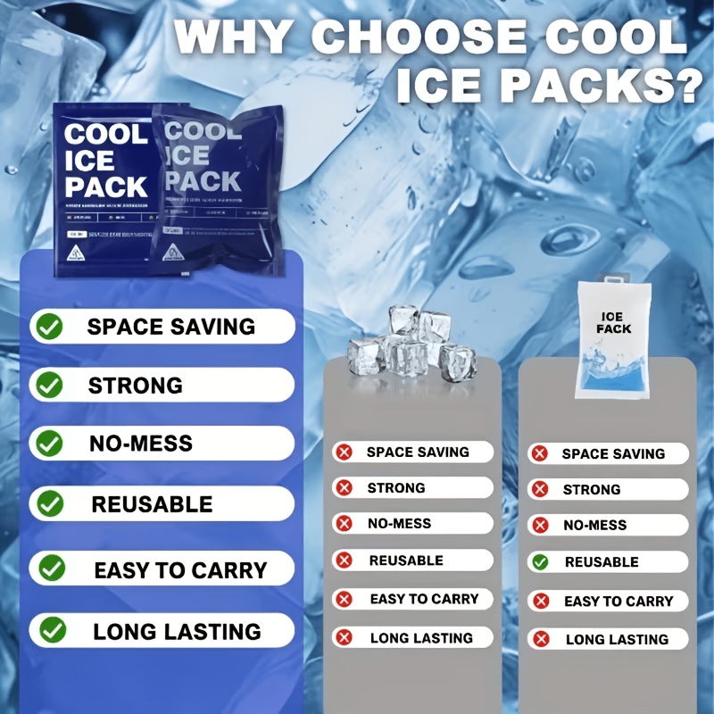 Juego de 22 Paquetes de Hielo  - Outdoor Power Pack reseña y precio