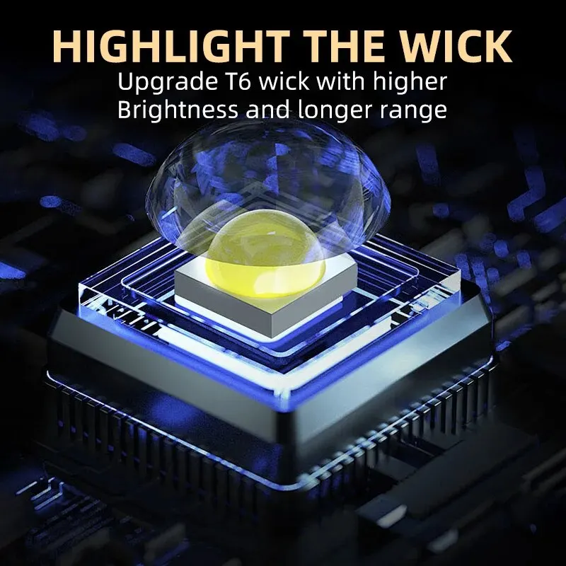 Mini Linterna LED Portátil de  - Outdoor Power Supply reseña y precio