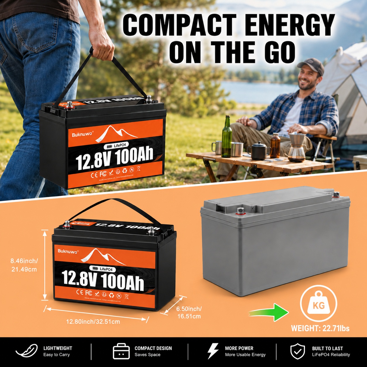 Batería LiFePO4 Buknuwo 12V/12 - Outdoor Power Group reseña y precio
