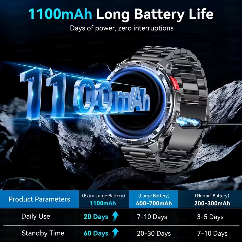 Nuevo Reloj Inteligente T-Rex3 - Outdoor Power Lead reseña y precio