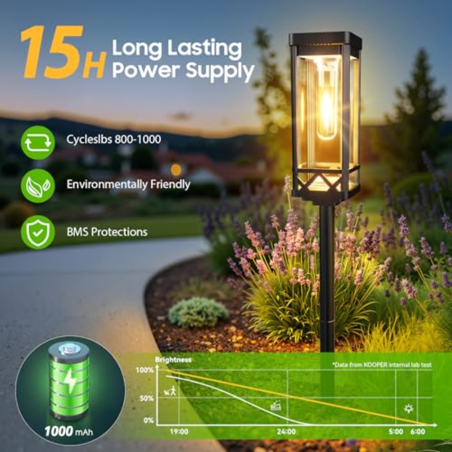 Luces Solares para Caminos de  - Outdoor Power Pack reseña y precio